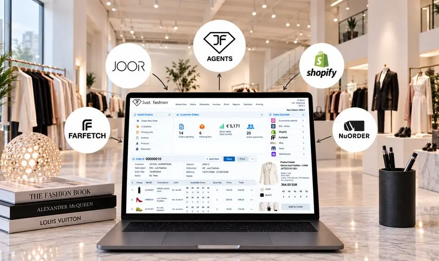 Customer Orders, Agents and Showroom