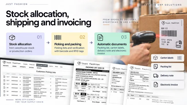 Shipping and invoicing