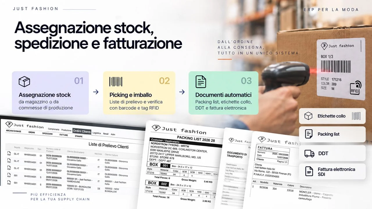 Assegnazione stock, prelievo e imballo con barcode e RFID, packing list dei colli, etichette collo, DDT e fattura elettronica