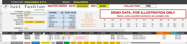 Multibrand and brand orders