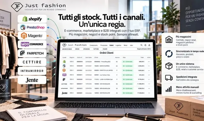 Negozi ed e-commerce