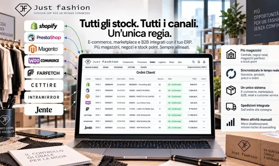 Just Fashion ordini clienti da tutti i canali in un'unica lista: e-commerce Shopify, PrestaShop, Magento, WooCommerce e marketplace come Farfetch, con magazzini multipli, negozi e punti stock sempre allineati
